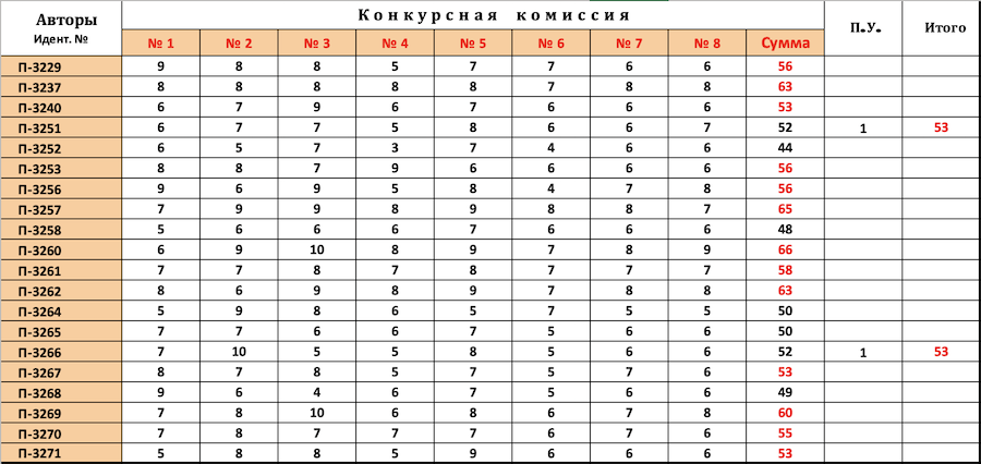 Блок 3.png